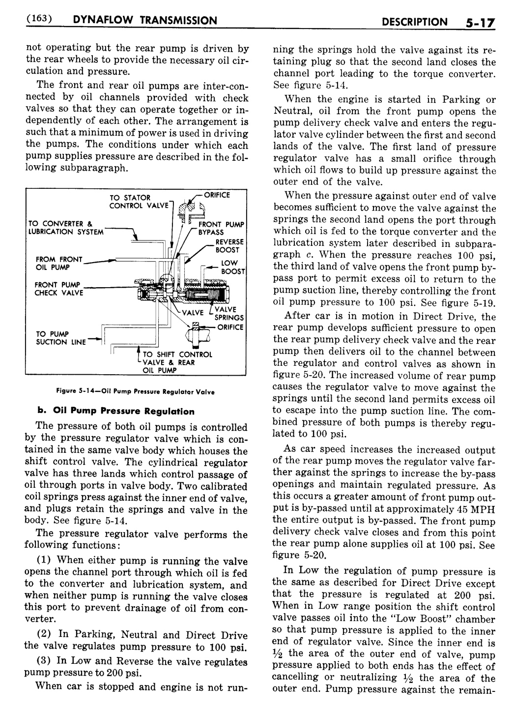 n_06 1956 Buick Shop Manual - Dynaflow-017-017.jpg
